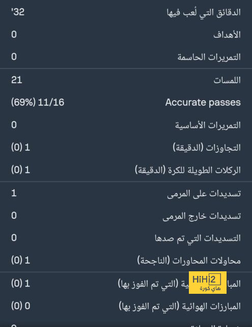 dortmund vs hoffenheim