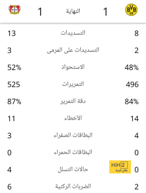 أقوى مباراة في الأسبوع