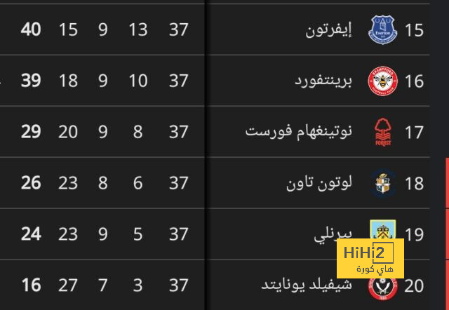 tottenham vs chelsea