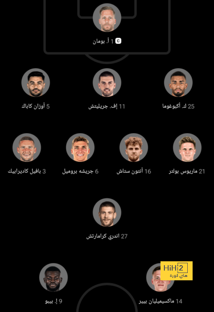 uae pro league