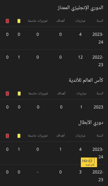 leicester city vs brighton