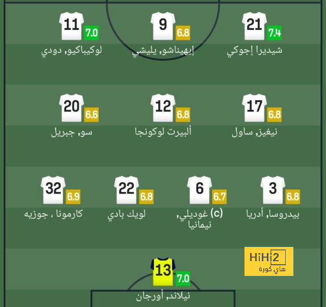 atlético madrid vs sevilla