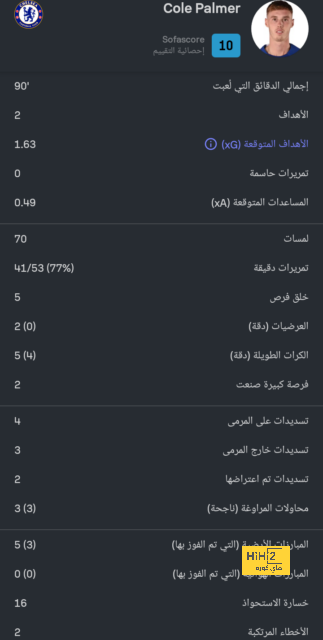 جدول مباريات الدوري الإسباني