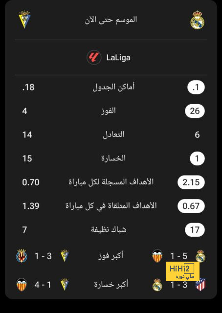 الزمالك ضد المصري