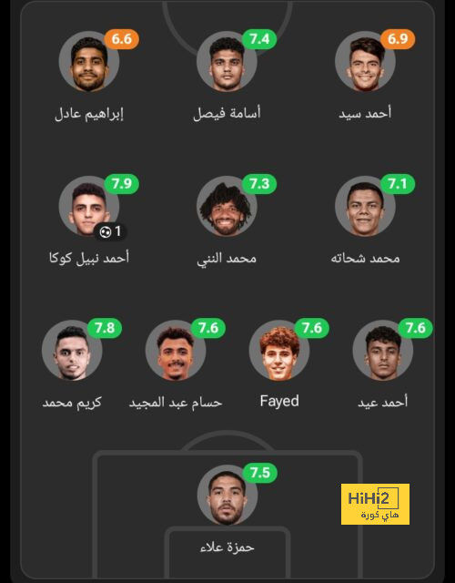 mohammedan sc vs mumbai city