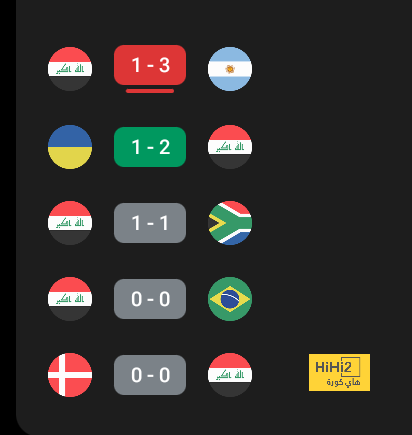 مان سيتي ضد مان يونايتد