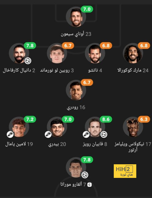 atlético madrid vs getafe