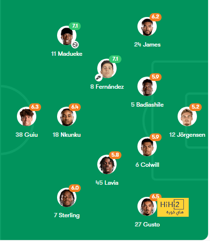 west ham vs wolves