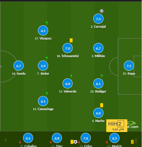 bangladesh women vs ireland women