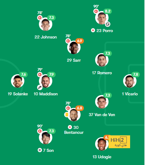 rb leipzig vs eintracht frankfurt