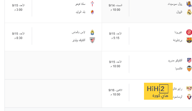 مواعيد مباريات دوري أبطال أوروبا