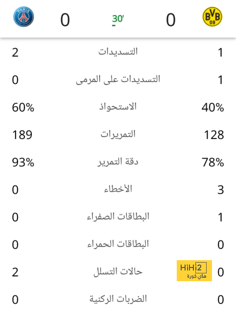 أتلتيكو مدريد ضد خيتافي