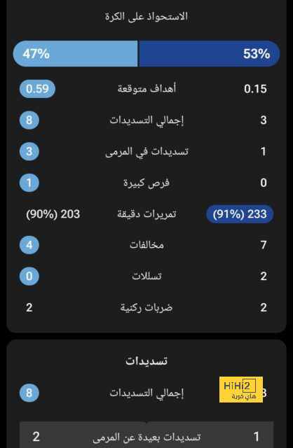 موعد مباريات الدوري السعودي