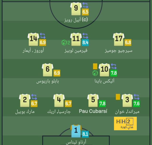 athletic club vs villarreal