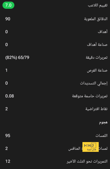 zamalek vs al masry