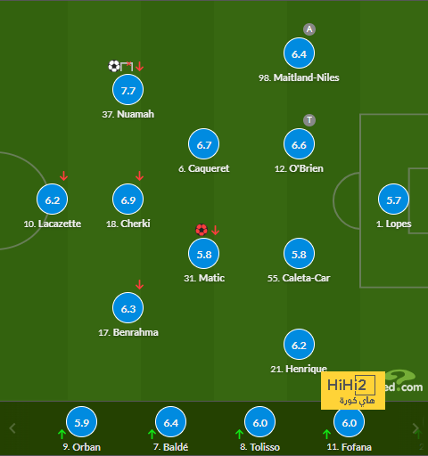 tottenham vs chelsea