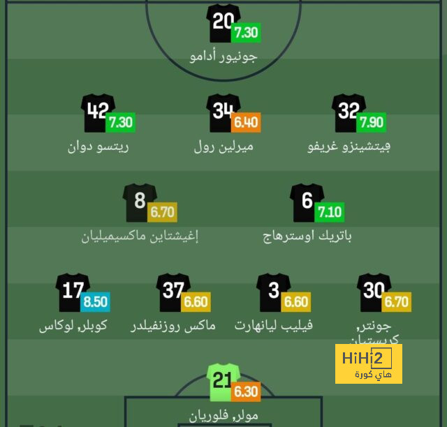 ابوظبي الرياضية