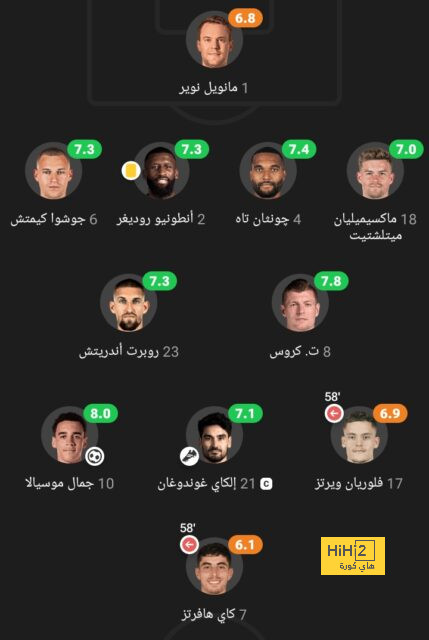 موعد مباريات الدوري السعودي