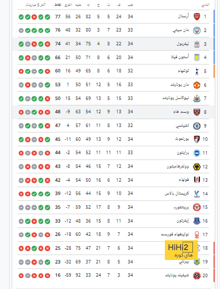 توقعات نتيجة نهائي دوري الأمم الأوروبية