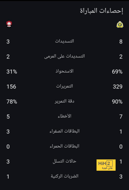 atlético madrid vs sevilla