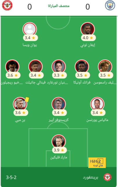 مواعيد مباريات دوري أبطال أوروبا