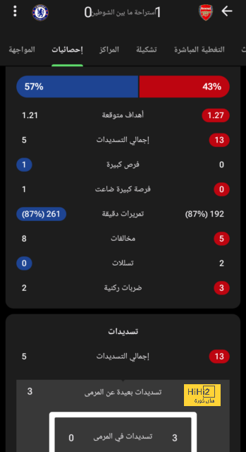 موعد انطلاق دوري أبطال آسيا