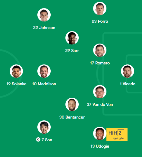 ipswich town vs bournemouth