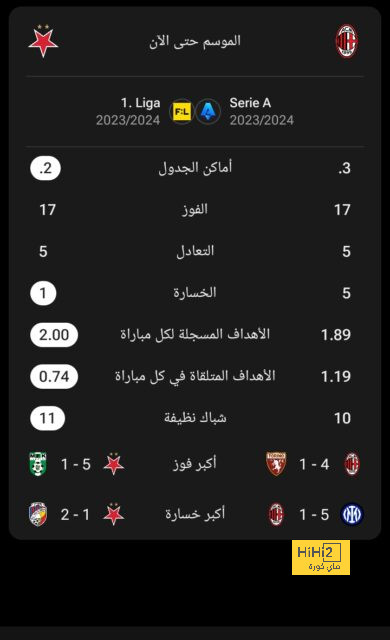 موعد انطلاق دوري أبطال آسيا