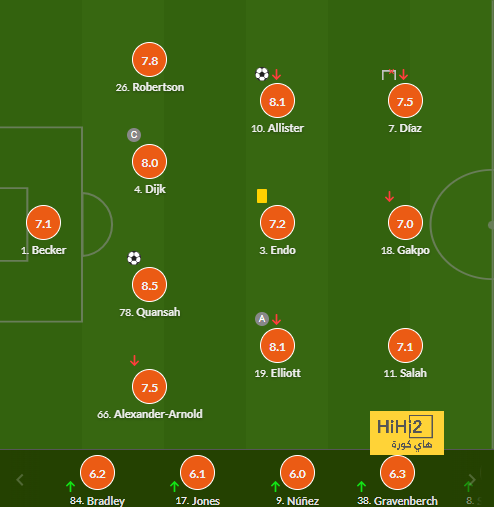 sivasspor vs galatasaray