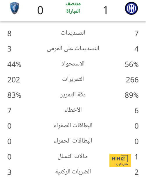 pak vs sa