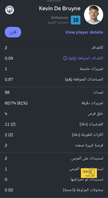 australian men’s cricket team vs india national cricket team match scorecard