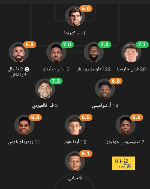 ترتيب الفرق في الدوري الألماني