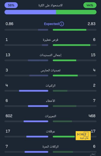 خيتافي ضد إسبانيول