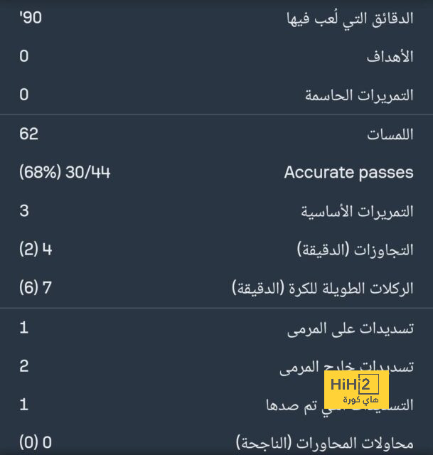 ترتيب الفرق في الدوري الألماني