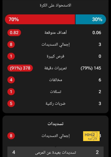 مواعيد مباريات نصف النهائي