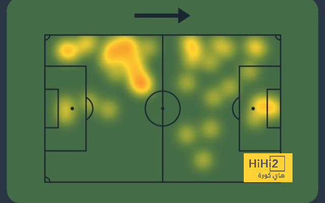 dortmund vs hoffenheim