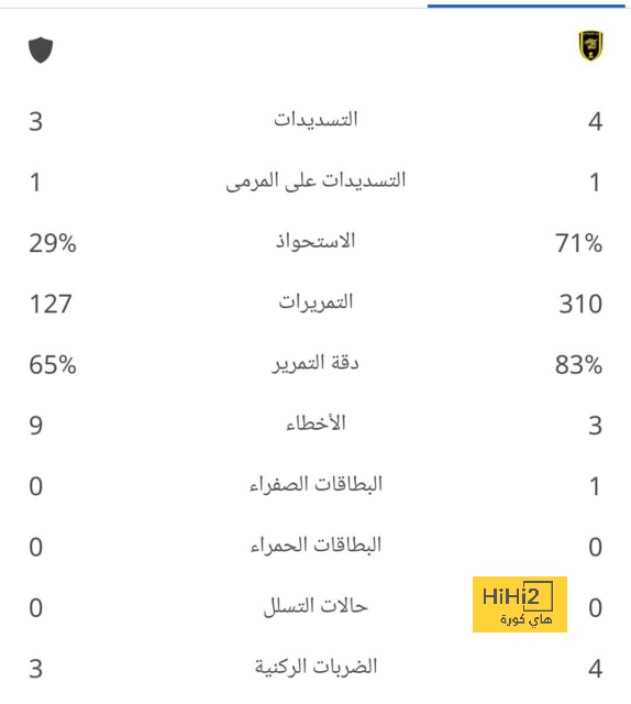 napoli vs lazio