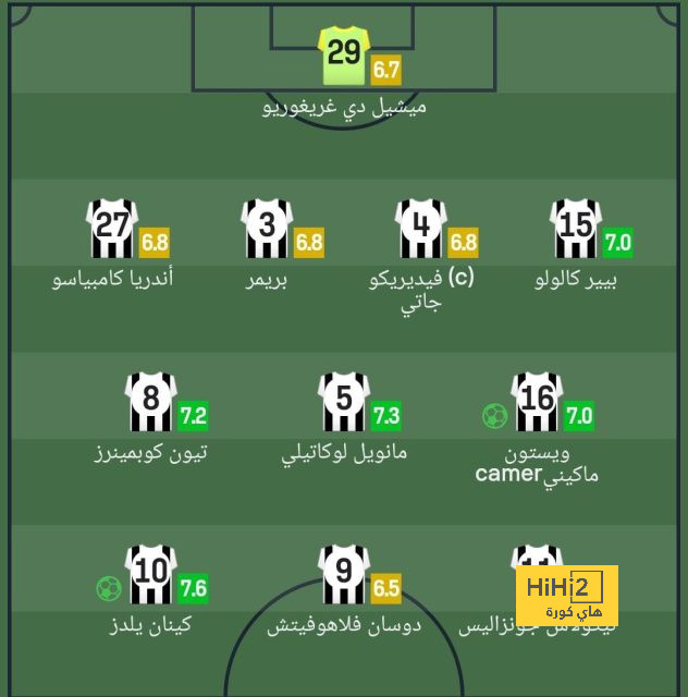 وست هام ضد وولفرهامبتون