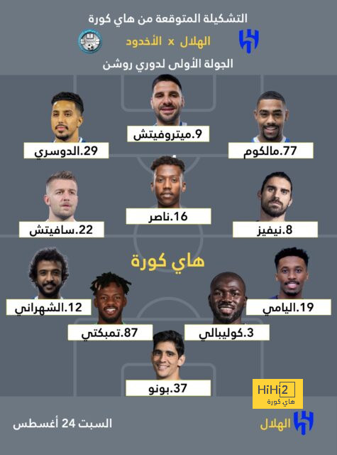 تشكيلة المنتخب الوطني الجزائري