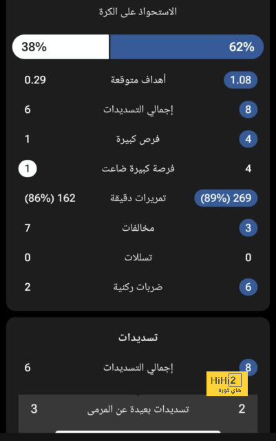 tottenham vs chelsea