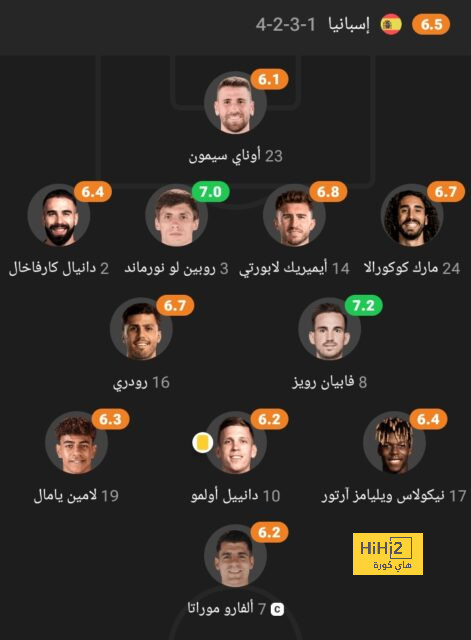 جدول مباريات الدوري القطري