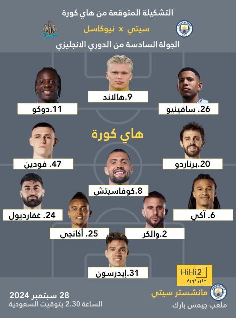 هداف دوري أبطال أفريقيا