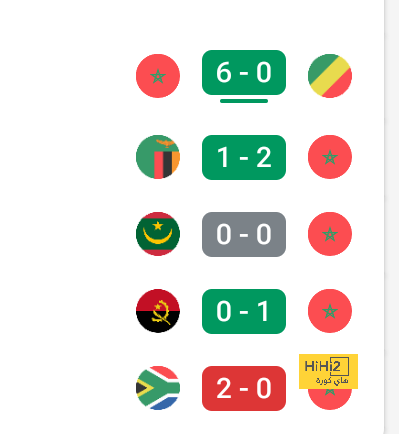 enyimba vs zamalek