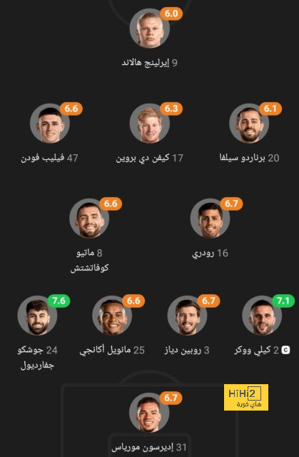 sivasspor vs galatasaray