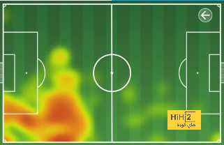 fulham vs arsenal