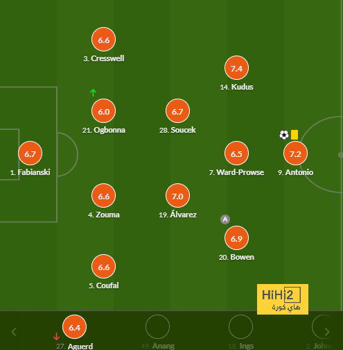 mohammedan sc vs mumbai city