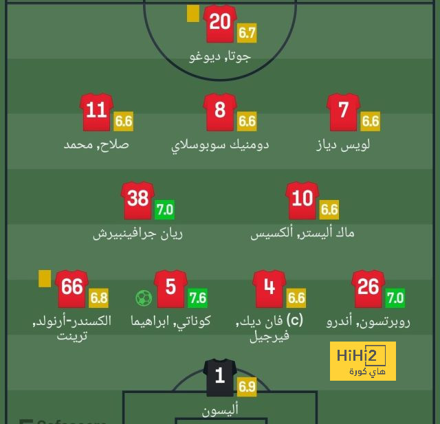 atlético madrid vs sevilla