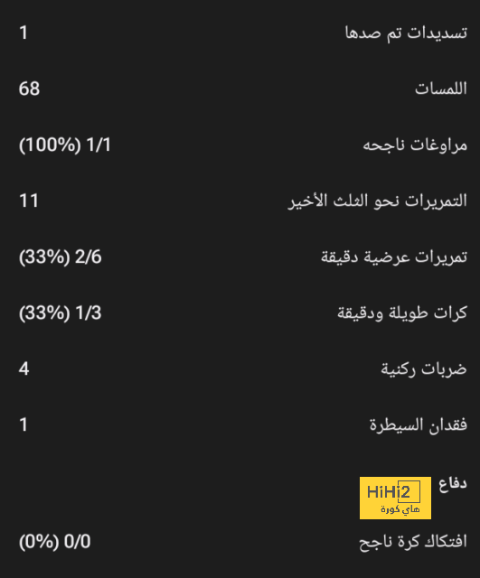 مواجهات حاسمة في الدوري الإسباني