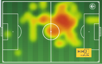 psg vs lyon