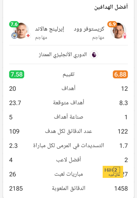 نهائي دوري أبطال آسيا